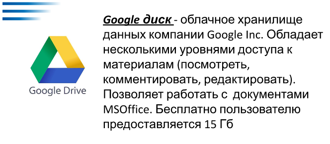 google